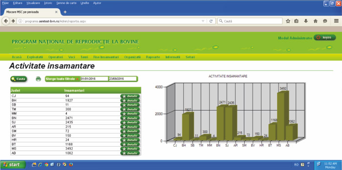 Semtest BVN, Material seminal taur, Gestionarea datelor de reproducţie 4 pnrb reproductie bovine